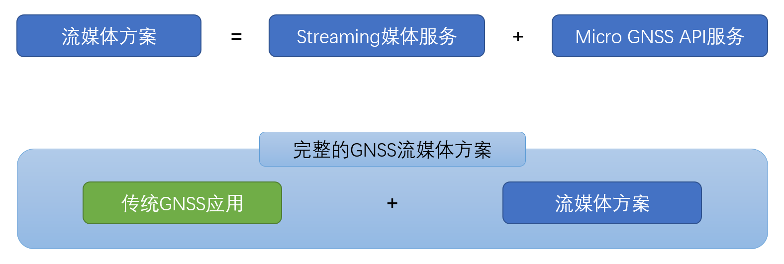 overview.png
